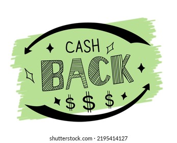 Cashback tag. Hand lettering text. Bank service concept