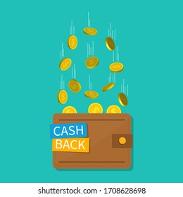 Cashback in wallet. Cash money back. Bitcoin, blockchain, crypto tags for pay in app. Refund and saving money concept. Credit, banking banner. Icon of retail, sale, buy. 3d currency template. Vector.