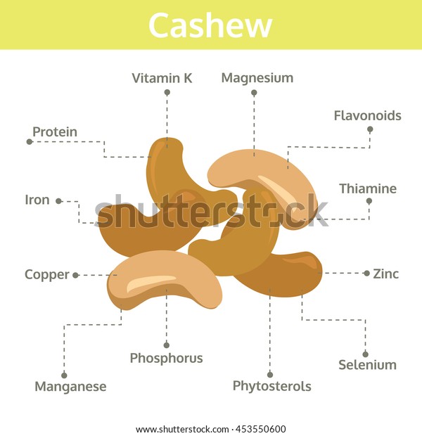 safeway cashew nutrition facts safeway cashew nutrition facts