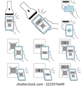 cashless payment　Barcode reading　QRcode