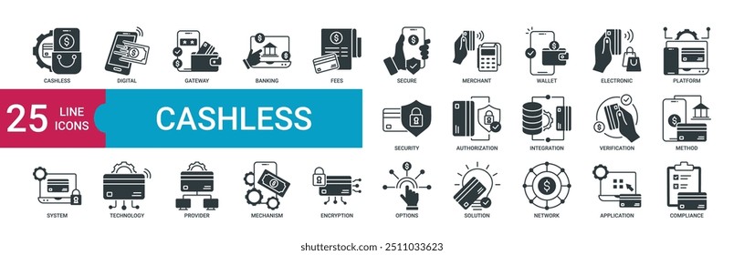 Cashless icon collection set with digital, gateway, banking, fees, secure