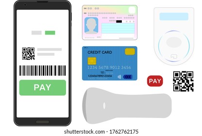 Cashless image illustration set for smartphone payment application and credit card payment
Vector illustration material