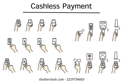 Cashless, online payments, make online and cashless payments with smartphones and credit cards
