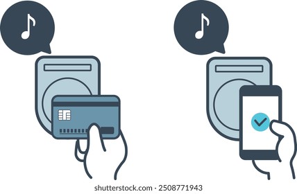 Cashless payment by credit card or smartphone