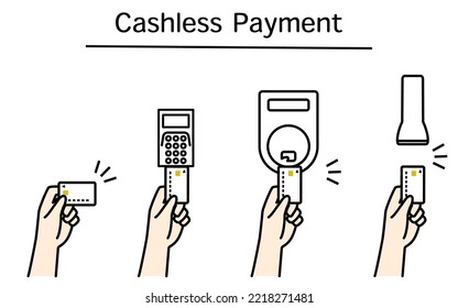 Cashless, cashless payment with credit card
