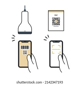 Cashless Payment Set Of Smart Phone, And QR Code, Barcode Scanner And Reader Devices