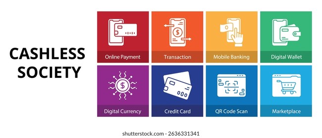Cashless Society Glyph Solid Banner Web Icon Set Vector Illustration