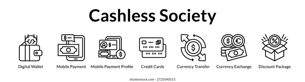Cashless Society Soluciones para monederos digitales Pagos móviles Tarjetas sin contacto y transferencias de dinero instantáneas