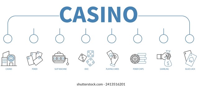 Casino banner web icon vector illustration concept