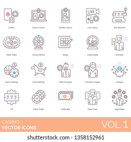 Casino icons including online, mobile, live, slot machine, poker table, lottery wheel, bingo, balls, gambler, sports betting, horse, male croupier, female, jackpot, 777, chips, dollar bills, face.