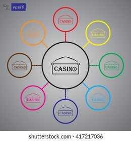 Casino plate vector icon