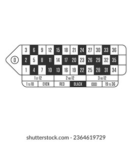 Mesa de juegos de casino con números. Mesa tradicional europea de ruleta con un estilo realista. Concepto de juego. Vista superior. Ilustración del vector EPS 10.