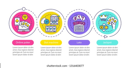Casino vector infographic template. Gambling. Card games, lottery, slot machines, jackpot. Business presentation design. Data visualization steps and options. Process timeline chart. Workflow layout