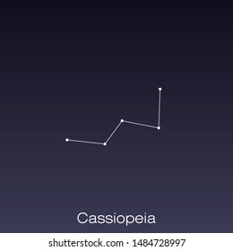 Cassiopeia constellation as it can be seen by the naked eye.