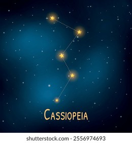 Cassiopeia constellation: explore the night sky with stellar patterns and bright stars.