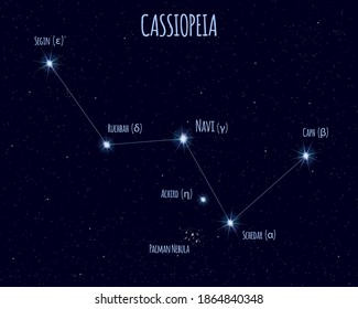 Cassiopeia constellation, vector illustration with the names of basic stars against the starry sky