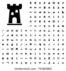 Castle icon illustration isolated vector sign symbol. architecture icons vector set.