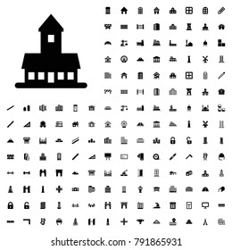 Castle icon illustration isolated vector sign symbol. architecture icons vector set.