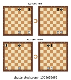 Castling in chess. Chess rules. Vector illustration.
