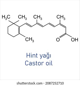 castor oil, Indian Oil,
