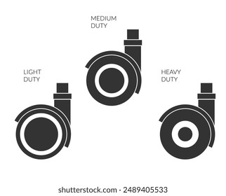 Castor Wheel - Light -Medium - Heavy Duty - Stock Icon as EPS 10 File