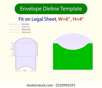 Casual Gathering Envelope W 6, H 4 polegadas Dieline Modelo. é importante manter um tom que se encaixa na formalidade do evento. Veja como você pode estruturar nomes com base em diferentes cenários