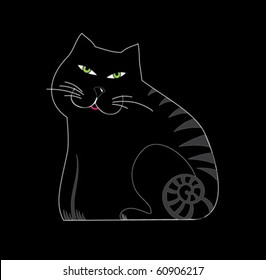 cat