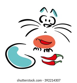 Cat ate a pepper