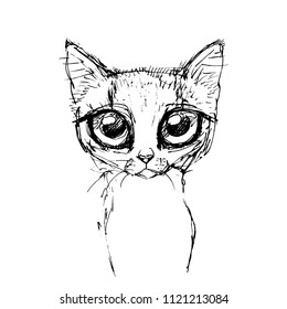 Cat Avatar Head vector