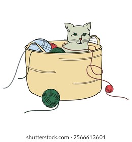 cat in a basket with balls of yarn