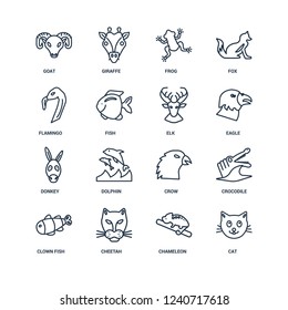 Cat, Chameleon, Cheetah, Clown fish, Crocodile, Goat, Flamingo, Donkey, Elk outline vector icons from 16 set