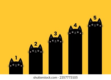 Diagrama de columnas de gato. plantilla infográfica de 5 pasos. Graciosos gráficos de crecimiento. Gráfico de barras. Gatito negro. Caricatura educada del personaje kawaii. Presentación de iconos de negocio. Diseño plano Vector de fondo amarillo