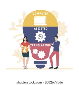 CAT - Computer Assisted Translation acronym. business concept background.  vector illustration concept with keywords and icons. lettering illustration with icons for web banner, flyer