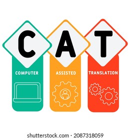 CAT - Computer Assisted Translation acronym. business concept background.  vector illustration concept with keywords and icons. lettering illustration with icons for web banner, flyer