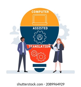 CAT - Computer Assisted Translation acronym. business concept background.  vector illustration concept with keywords and icons. lettering illustration with icons for web banner, flyer