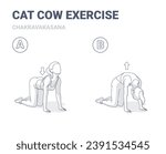 Cat Cow Exercise, Female Home Workout Routine Guidance. Outlined Black and White Concept of Girl Chakravakasana Yoga Pose Young Woman in Sportswear do the fitness exercise.
