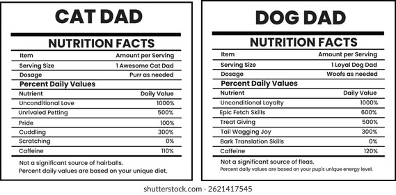 Cat Dad Nutrition, Dog Dad Nutrition Facts Label Vector