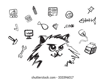 Cat Designer