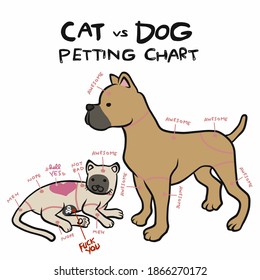 Cat and dog petting chart cartoon vector illustration