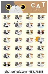 Cat emoji icons , vector , illustration