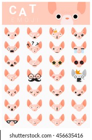 Cat emoji icons , vector , illustration