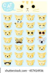 Cat emoji icons , vector , illustration