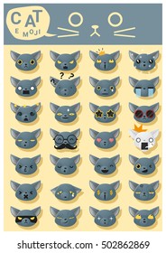 Cat emoji icons , vector , illustration
