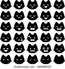 Cat emotion icon set