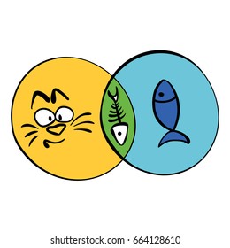 Cat and fish interaction. Intersecting circles Infographic.