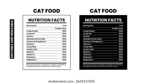 Fatos nutricionais do alimento do gato, Projeto do presente do amante do gato, Fatos nutricionais do alimento do gato Label Vetor
