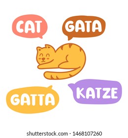 Cat, gata, gatta, katze. Translation concept. Hand drawn vector icon illustrations on white background.