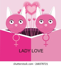 Cat Gender symbol