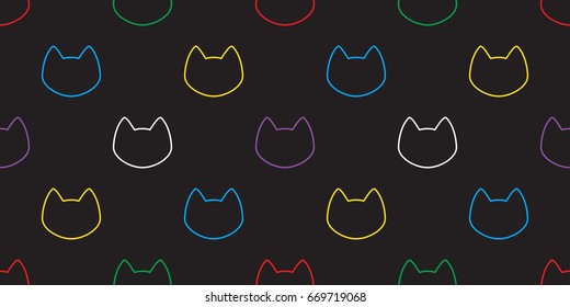 Cat head kitten icon Seamless Pattern background wallpaper