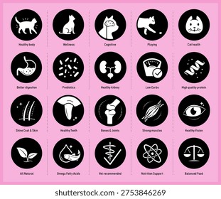 Cat health icon set. The components of a cat health. The outline icons are well scalable and editable. Contrasting elements are good for different backgrounds. EPS10.	